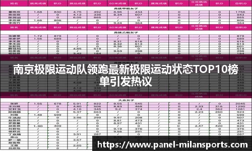 米兰体育AC MILANSPORTS